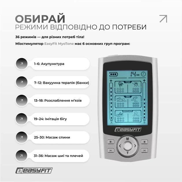 Миостимулятор EasyFit MyoTone импульсный массажер для мышц (EF-2307s) - изображение 6
