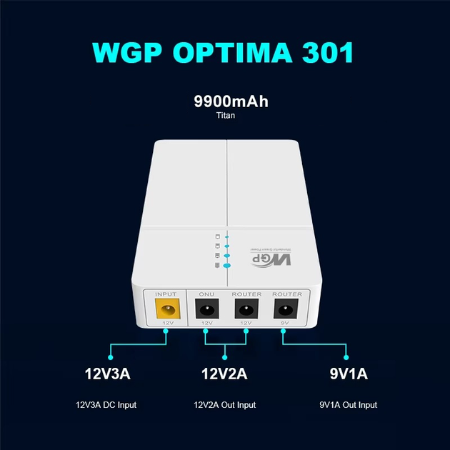 ИБП для роутера WGP 301 Optima UPS на 9900 mAh 27W - изображение 2
