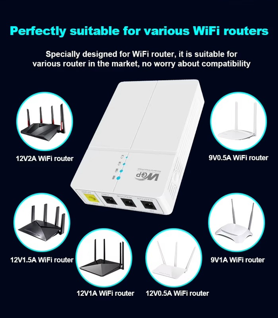 ИБП для роутера WGP 301 Optima UPS на 9900 mAh 27W - изображение 4