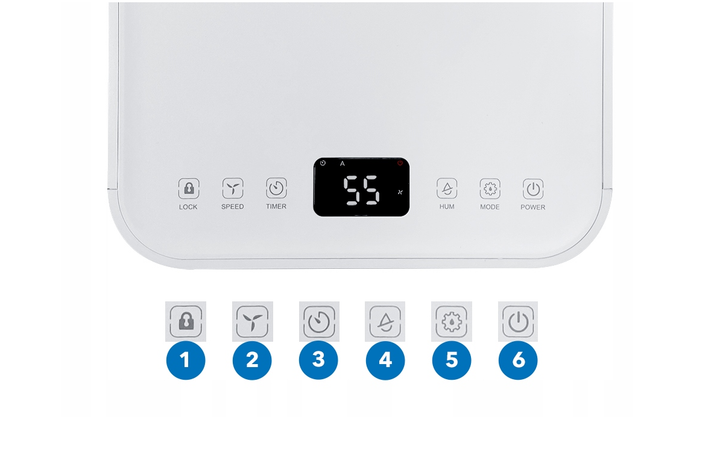 Осушитель воздуха EBERG RICO абсорбирующий 12 л/24 ч + WiFi + таймер + увлажнитель - изображение 2