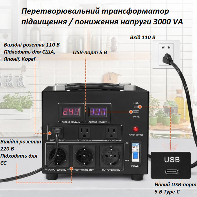 Інвертор-конвертер напруги VEVOR 3000W двонаправлений 110/220V - зображення 2