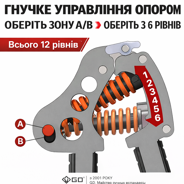 GD IRON GRIP – регулируемый кистевой эспандер 25–80 кг, тренажер для силы хвата и тренировки кистей и предплечий - Фото 2 GD IRON GRIP – регулируемый кистевой эспандер 25–80 кг, тренажер для силы хвата и тренировки кистей и предплечий - изображение 2