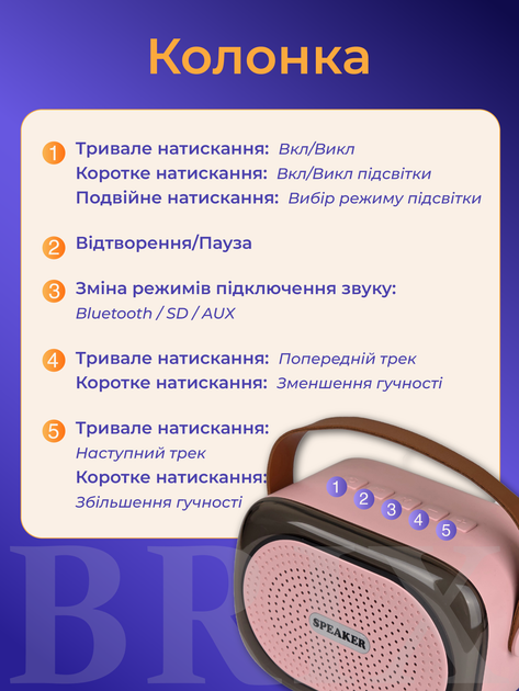 Дитяча портативна караоке-система P7 Рожева з 2 бездротовими мікрофонами Bluetooth RGB-підсвіткою та функцією зміни голосу - Фото 5 Дитяча портативна караоке-система P7 Рожева з 2 бездротовими мікрофонами Bluetooth RGB-підсвіткою та функцією зміни голосу - зображення 5