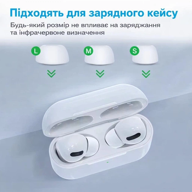 Набір амбушур New Bee NB-A для AirPods Pro (1 / 2 покоління), 6 пар - изображение 6