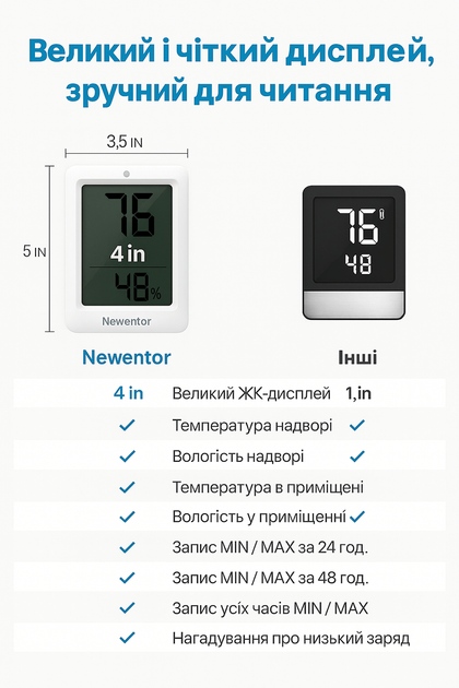 Домашня метеостанція Newentor Wireless Weather Station Q8-U Бездротовий термометр із датчиком вологості уцінка - зображення 3