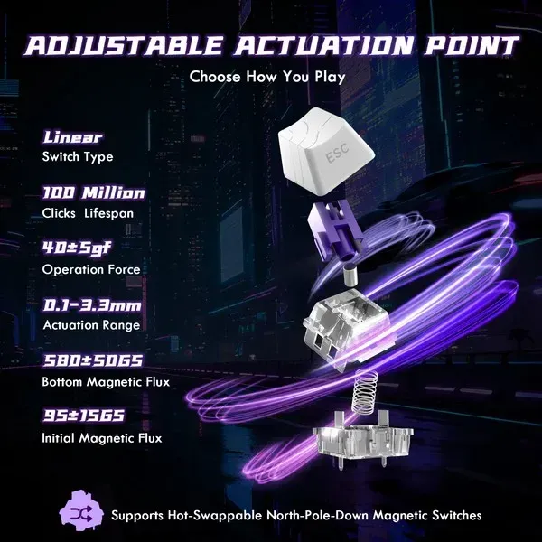 Игровая магнитная проводная клавиатура Attack Shark R85 / Проводное подключение / Magnetic Switch / White Lines - Фото 4 Игровая магнитная проводная клавиатура Attack Shark R85 / Проводное подключение / Magnetic Switch / White Lines - изображение 4