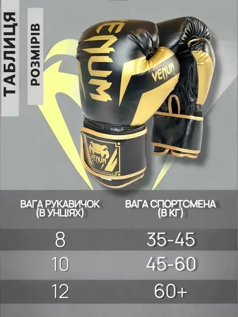 Боксерські рукавиці спортивні професіональні чорні з золотим на 12 унцій - Фото 6 Боксерські рукавиці спортивні професіональні чорні з золотим на 12 унцій - зображення 6