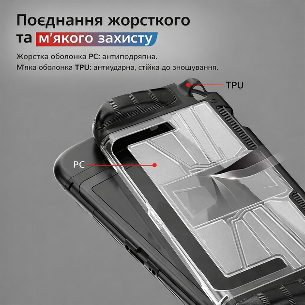 Чехол TPU+PC для Nintendo Switch 2 с полной защитой, противоударный - изображение 7
