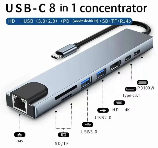 USB Type-C Переходник Хаб концентратор 8 в 1 HDMI SD TF RJ45 для Windows Android OTG Macbook - изображение 2