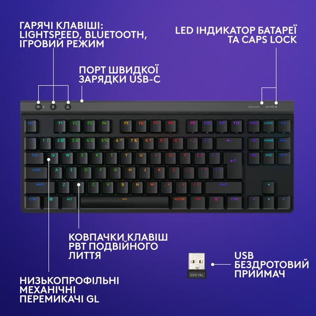 Клавиатура беспроводная Logitech G515 TKL Lightspeed GL Tactile RGB Wireless/Bluetooth/USB Black (920-014075) - изображение 7