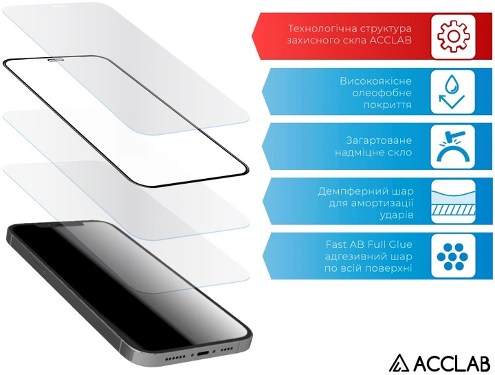 Защитное стекло для смартфона Samsung Galaxy A27 ACCLAB Full Glue ESD Black (1283126636172) - изображение 4