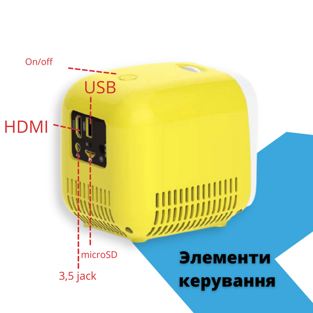 Проектор XPRO PANOPLUS SMILE L для дітей та дорослих з WiFI підключенням до iOS та Android та функцією Screen Mirroring та трансляцією з телефону+ Навушники в комплекті! (E607b6-248) - зображення 19