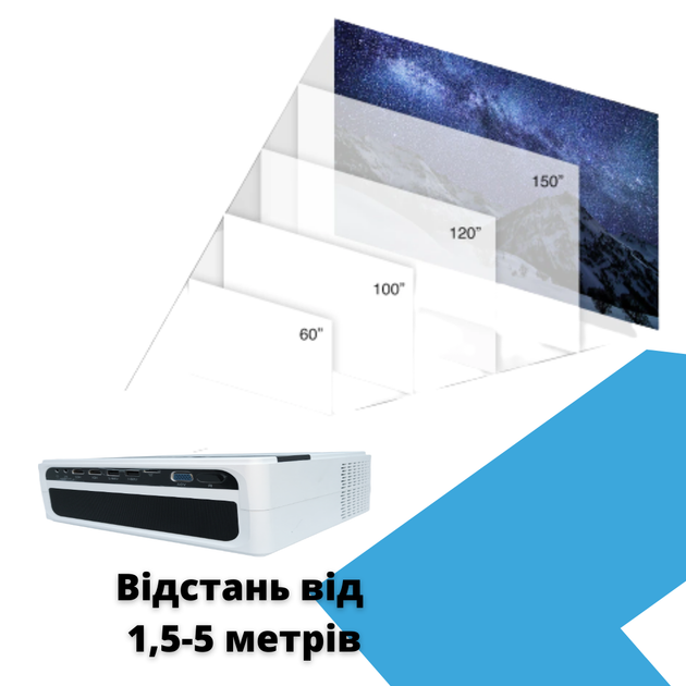 Портативний проектор XPRO PANOPLUS 3XL 2 021 з WiFi функцією Screen Mirroring (4000 lumen) для будинку, офісу, та проведення презентацій - зображення 6