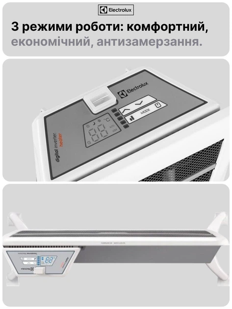 Экономный электрический обогреватель конвектор отопления Electrolux ECH/AGI-2000 M 2000 Вт настенный напольный - изображение 2