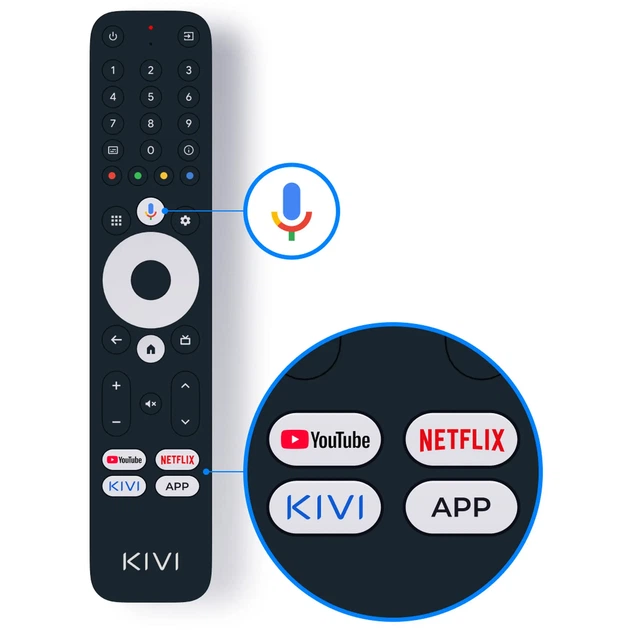 Телевизор Kivi 40F720QB - Фото 5 Телевизор Kivi 40F720QB - изображение 5