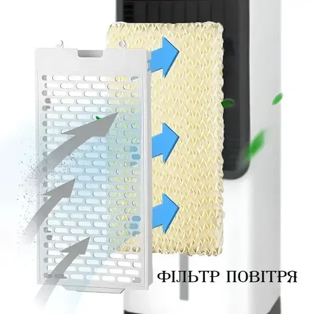 Мобильный кондиционер 2в1 с обогревом и охлаждением Domotec Air Max Pro BFX-8D-1668 высокая мощность 3500Вт обогрева и 1200Вт охлаждения - изображение 2