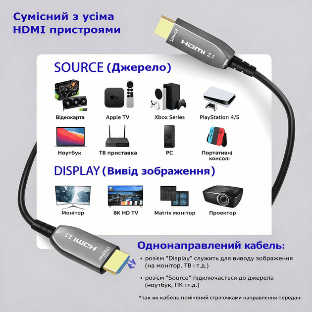 Оптический кабель HDMI 2.1, 8K/60Hz, 4K/144Гц, AOC, HDR, eARC, Folem Optil - 15 метров - изображение 2