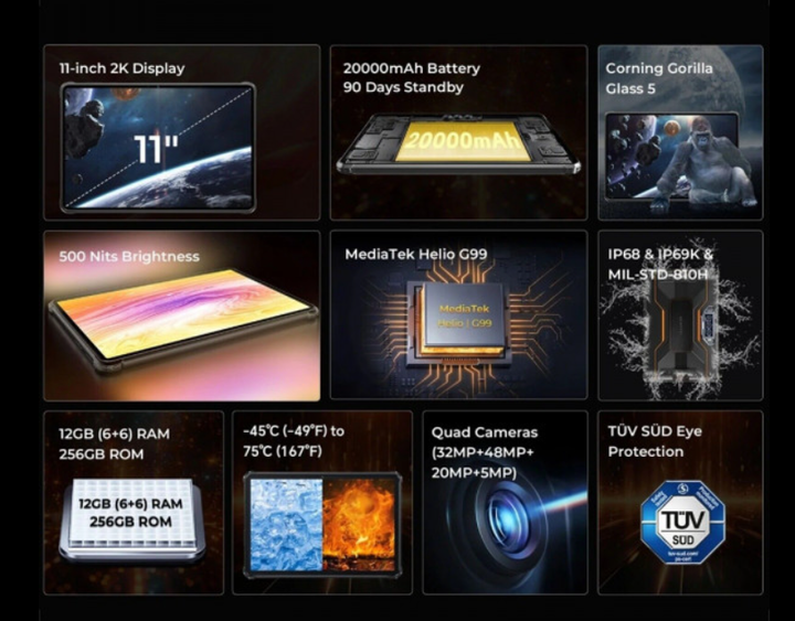 Планшет Oukitel RT8 11quot; FHD+ 6GB 256GB 48+32Мп IP69K LTE Black-Orange (LKMTR_829478) - изображение 7
