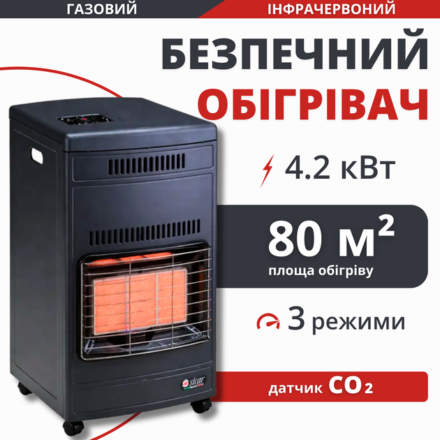 Газовий обігрівач Sicar Euro 90 4,2 кВт, до 80 м² 3 режими, датчик CO₂, редуктор + шланг 2026 рік - зображення 2