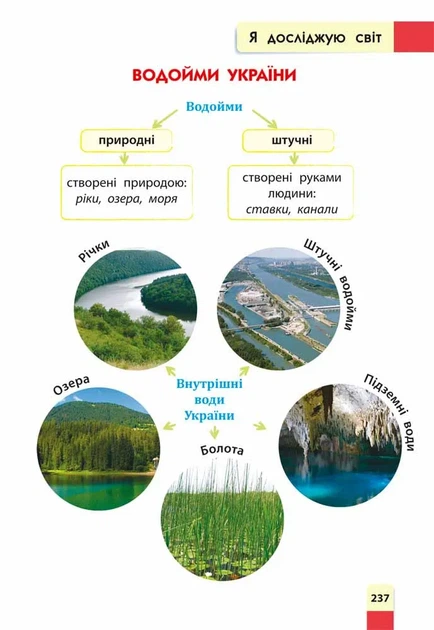 Советник младшего школьника (издание 2022 года) - Фото 5 Советник младшего школьника (издание 2022 года) - изображение 5
