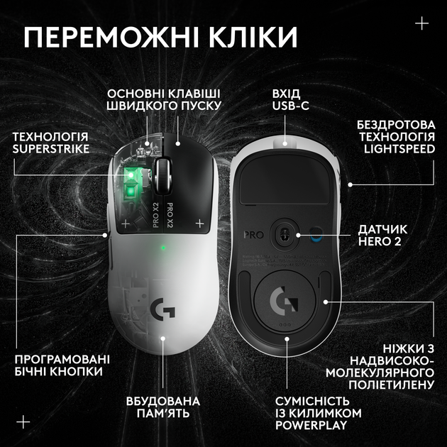 Мышь Logitech G Pro X2 Superstrike Lightspeed Wireless White-Black (910-007776) - изображение 3
