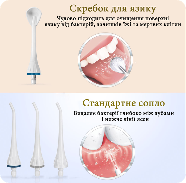 Портативный профессиональный ирригатор Mornwell D52 водонепроницаемый, на аккумуляторе для полости рта 4 насадки, 300мл, Белый - изображение 3