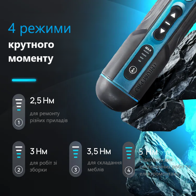 Викрутка акумуляторна LONGSA Lithium Pro TY-CS07 електровикрутка з регулюванням крутного моменту з реверсом Type-C - Фото 4 Викрутка акумуляторна LONGSA Lithium Pro TY-CS07 електровикрутка з регулюванням крутного моменту з реверсом Type-C - зображення 4