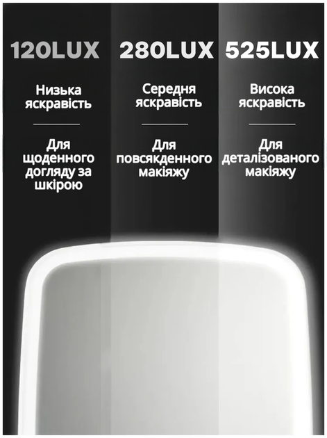 Дзеркало для макіяжу Xiaomi Jordan&Judy NV026 гримерне настільне з LED підсвіткою Type-C Біле - Фото 3 Дзеркало для макіяжу Xiaomi Jordan&Judy NV026 гримерне настільне з LED підсвіткою Type-C Біле - зображення 3