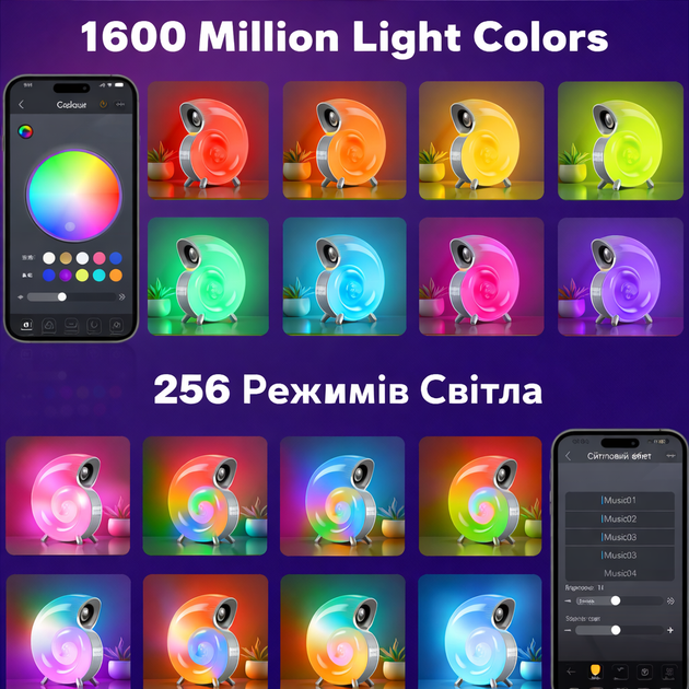 Беспроводная мини умная смарт колонка 4 в 1 с блютуз Сonch Music Light, 256 режимов освещения - изображение 6