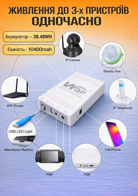 Mini Ups бесперебойник для wi fi роутера 10400 mah юпс повербанк с автопереключением Model 103A мини упс источник безперебойного питания сетевого оборудования интернет вай фай без света powerbank ибп повышающий dc 9v и 12v белый - изображение 2
