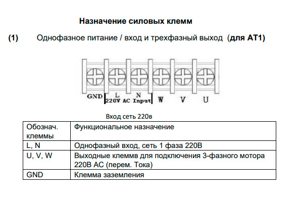 Інвертор частотний перетворювач 2.2 кВт, для ЧПУ - зображення 6