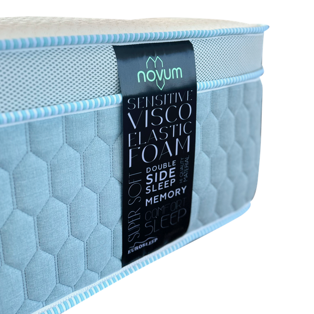 Матраци Eurosleep 107778161 1800х2000 - изображение 4
