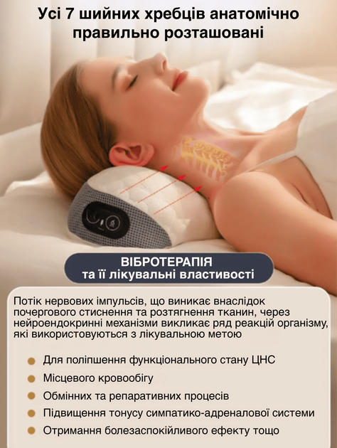 Подушка ортопедическая массажер с памятью GTM PILW подушка для шеи и плеч с подогревом - Фото 4 Подушка ортопедическая массажер с памятью GTM PILW подушка для шеи и плеч с подогревом - изображение 4