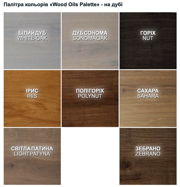 Мебельное масло с твердым воском Furniture Oil,1 л, бесцветное - изображение 3