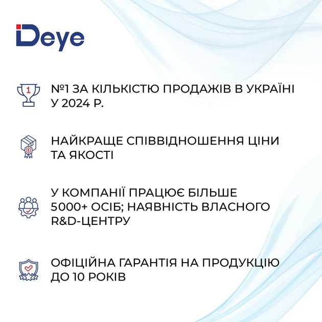 Система зберігання енергії DEYE SUN-10K-SG04LP3-EU-3GS14.4K-LFP 10kW 14.4kWh 3BAT LiFePO4 6500 циклів - зображення 8