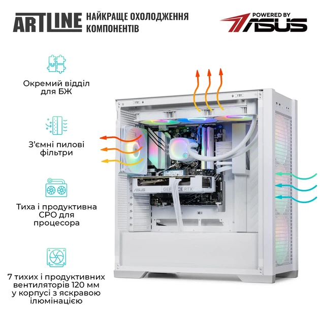 Комп'ютер ARTLINE Overlord GT302 (GT302v38w) - зображення 3