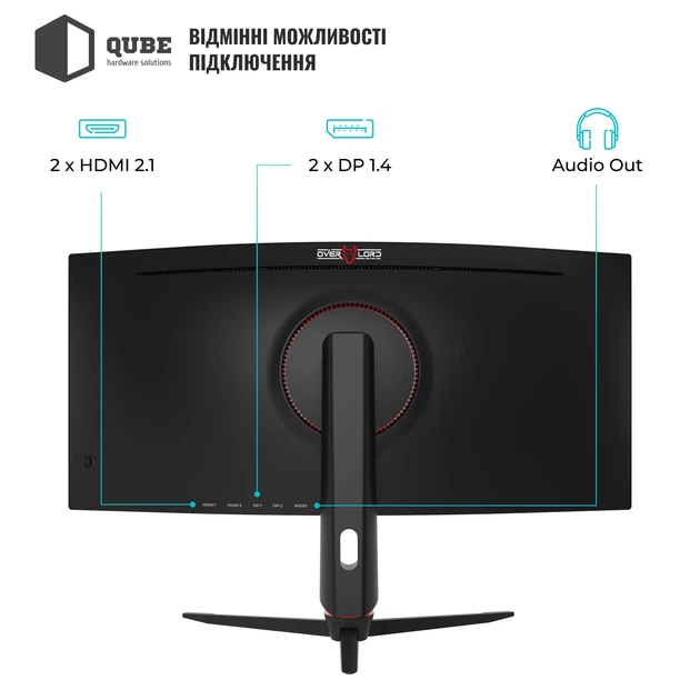 Монітор 34" Qube Overlord C34UQ180H - Фото 11 Монітор 34" Qube Overlord C34UQ180H - зображення 11