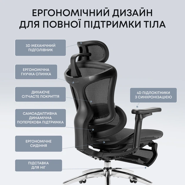 Крісло офісне з підставкою для ніг Sihoo DORO C300L Mesh Black with footrest - зображення 9