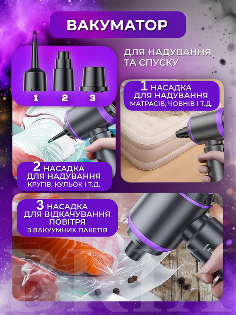 Пылесос автомобильный Серый с фиолетовым 15 kPa 6000 mAh 3-в-1 с функцией выдува и вакууматора - изображение 9