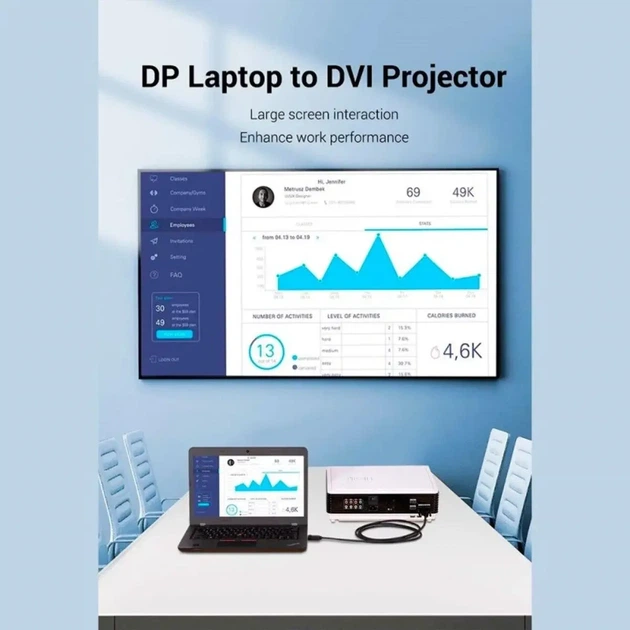 Кабель Vention DP to DVI Cable 2м Black (HAFBH) - изображение 2