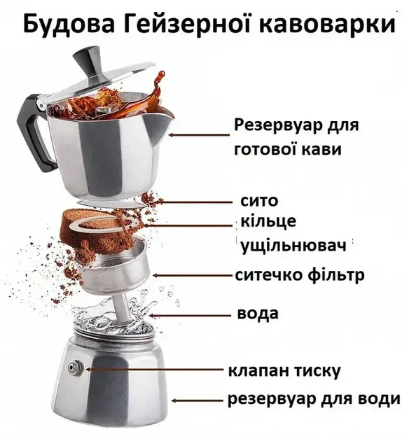 Кавоварка гейзерна Bialetti Moka Express на 3 чашки 130 мл Метал