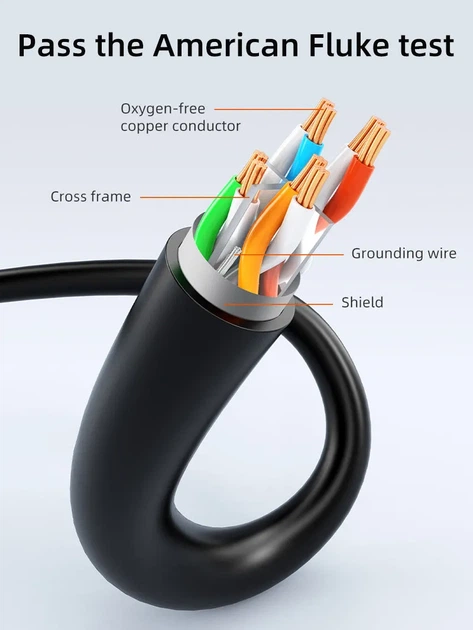 Патч-корд Cabletime CAT6 FTP Ethernet, 2 м Black, rj-45 - rj-45, 8 жил (CN61L) - Фото 2 Патч-корд Cabletime CAT6 FTP Ethernet, 2 м Black, rj-45 - rj-45, 8 жил (CN61L) - зображення 2