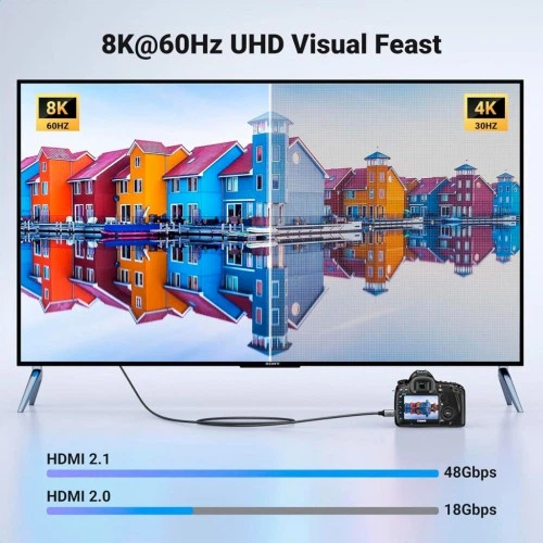 Кабель мультимедийный HDMI M to HDMI mini M 2.0m 8K HD163 black Ugreen (15515) UGREEN 15515 973134 - изображение 2