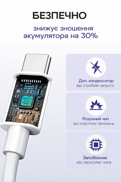Кабель шнур шнурок USB Type-C – USB 1 м, 480 Мбіт/с, для зарядки смартфона, швидка зарядка, для iPhone 15 вище, Android, планшетів, power bank, білий CU20H - зображення 3