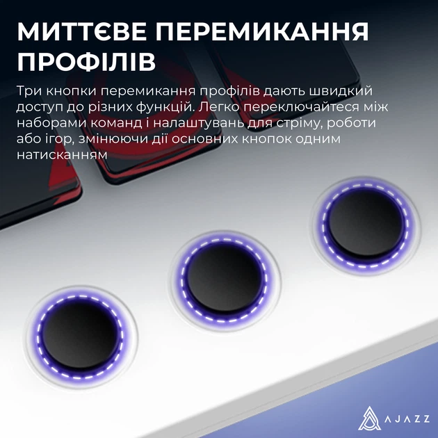 Контролер для стримінгу Ajazz AKP03E USB White - зображення 10