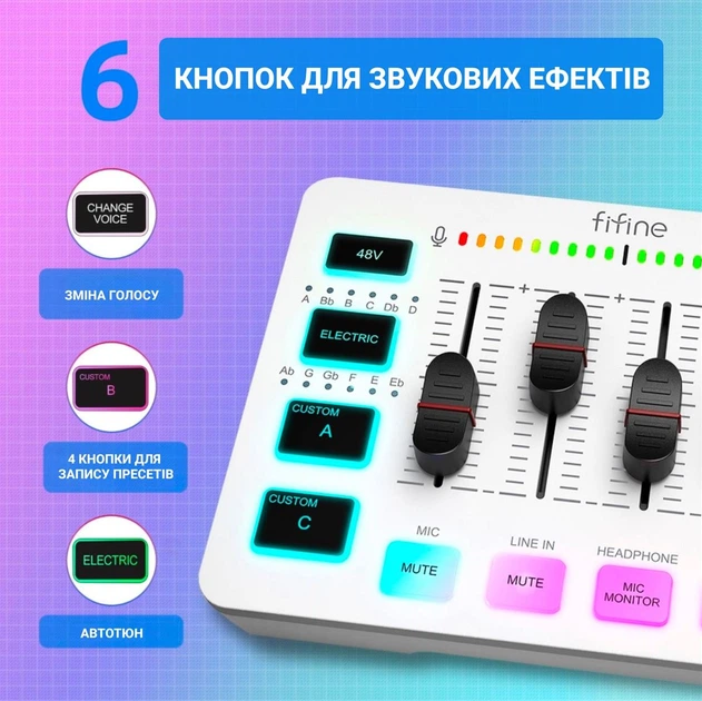 Микшерный пульт Fifine SC3W для записи звука и стриминга с высоким качеством передачи аудио (543343) - изображение 5