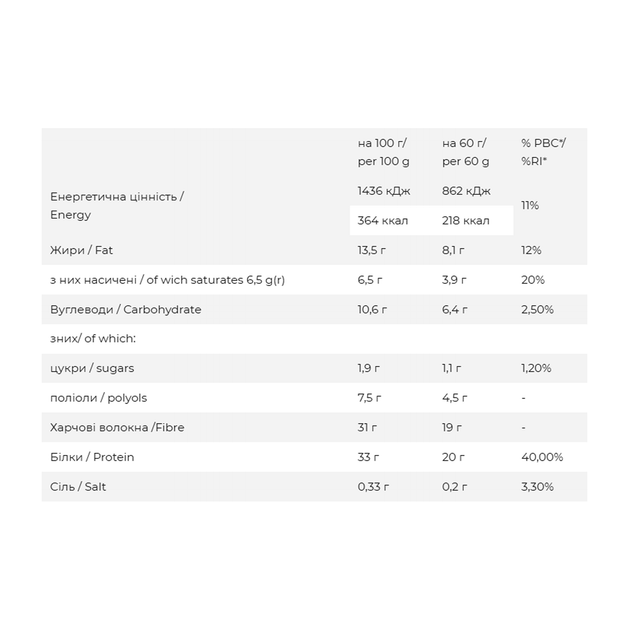 FitWin - 12x60g Milky Cream протеїнові батончики FitWin зі смаком молочного крему для білкового перекусу, енергії та ситості - Фото 2 FitWin - 12x60g Milky Cream протеїнові батончики FitWin зі смаком молочного крему для білкового перекусу, енергії та ситості - изображение 2