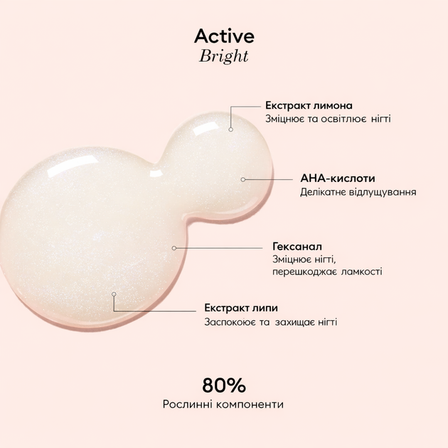 Лечебный лак для ногтей Manucurist Active Bright для естественного придания ногтям яркости и прочности - Фото 7 Лечебный лак для ногтей Manucurist Active Bright для естественного придания ногтям яркости и прочности - изображение 7