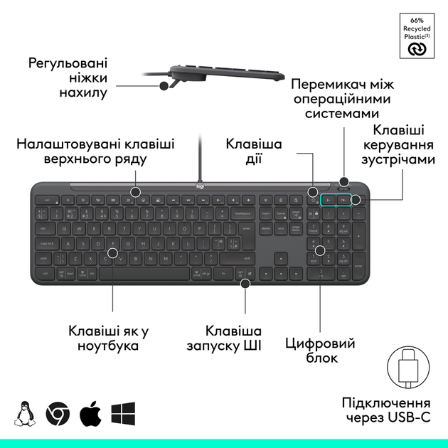Комплект (клавіатура + миша) Logitech Signature Slim MK620 Combo for Business Graphite (920-013349) [145997] - зображення 4