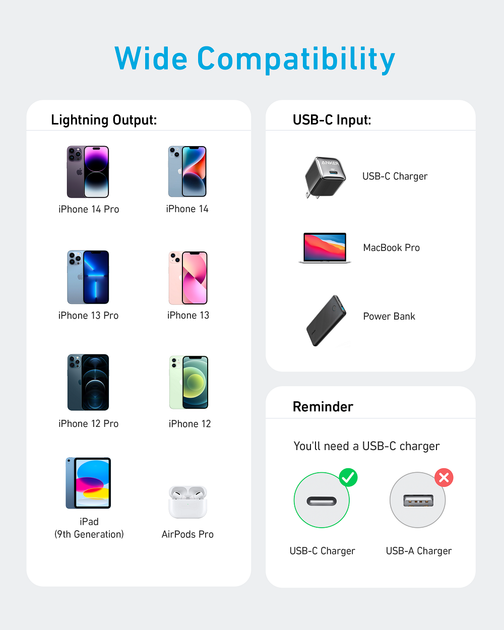 Кабель Anker 322 USB-C to Lightning - 1.8m Nylon чорний (7030799) - зображення 5